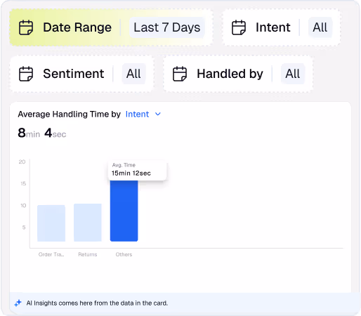 NuPulse analytics visual