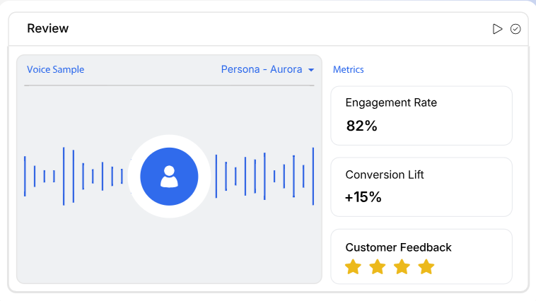 Performance-driven selection visual