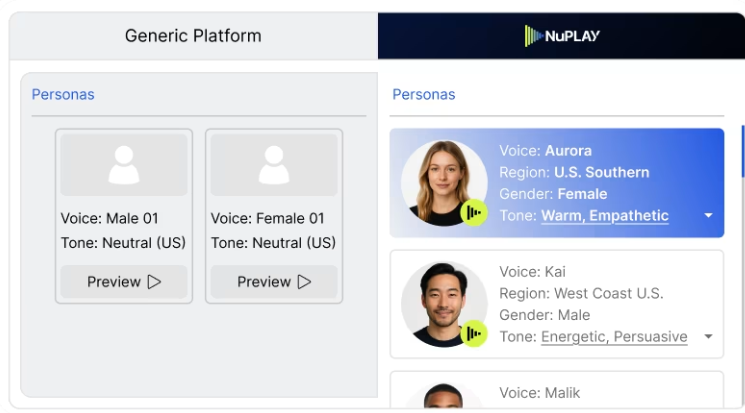 Exclusive voice assets visual